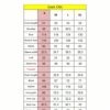 Women Valentines Day Pajamas Set Bow Tie Long Sleeve Cute Heart Print Button Down Shirt Tops Drawstring Wide Leg Shorts Lounge PJs Sets 2 Piece Summer Sleepwear main 4